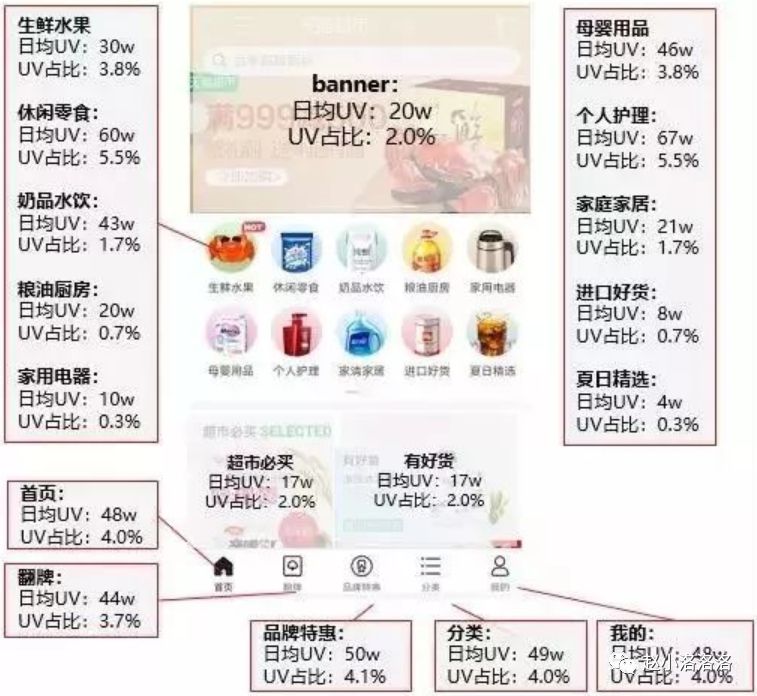 热面点击统计图.jpg