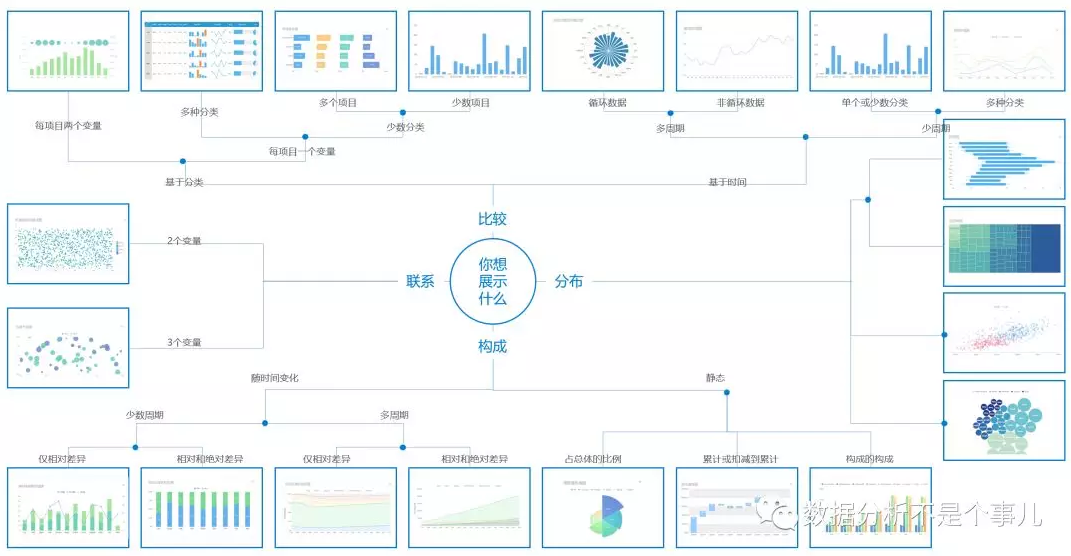 数据可视化.png