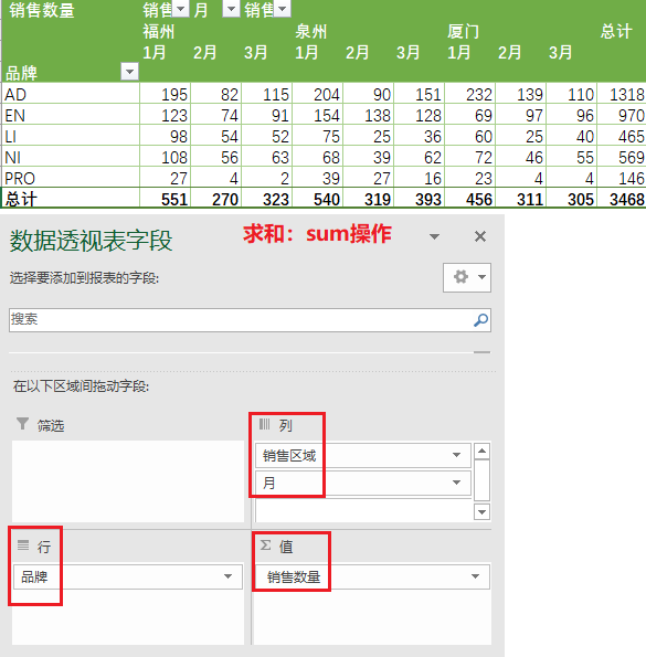 Excel销售数量之和透视表.png
