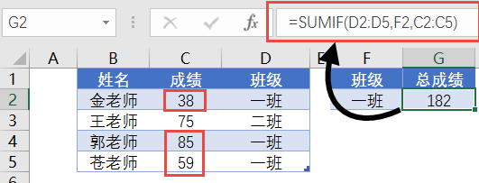 SUMIF函数.png