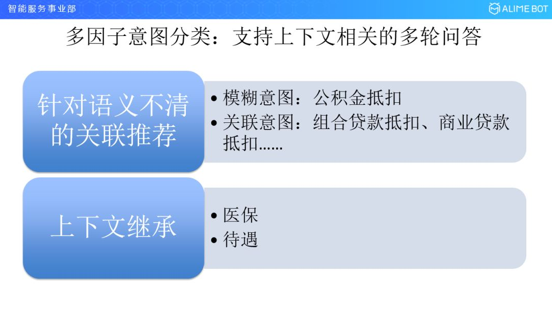 多轮问答.png