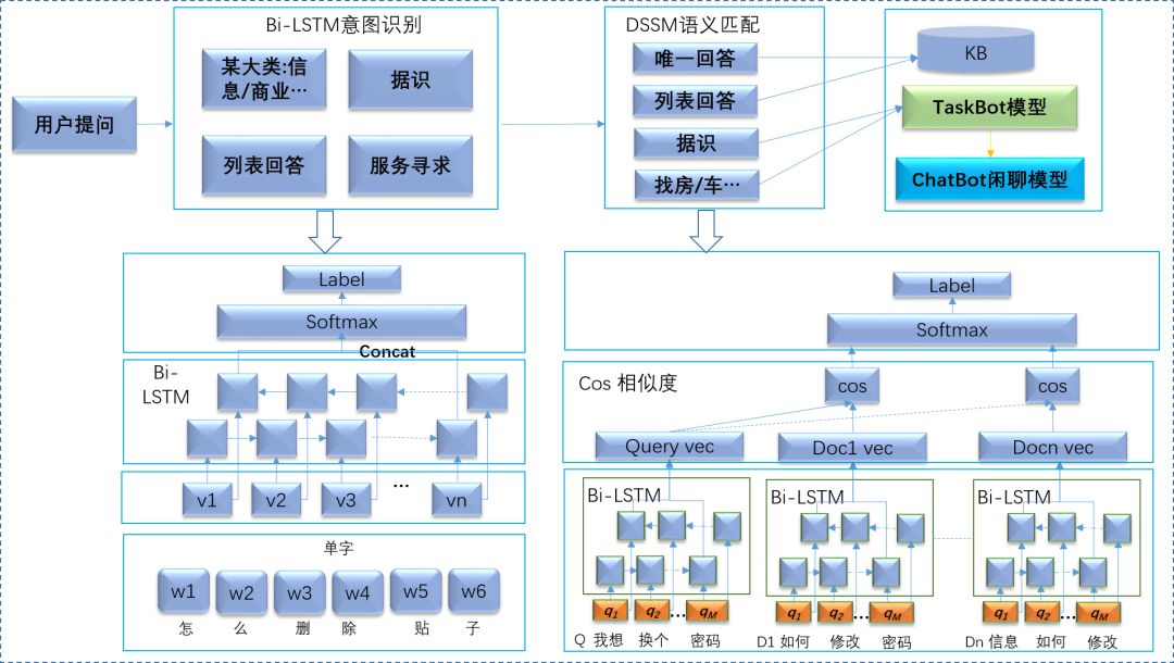 模型结构图.jpg
