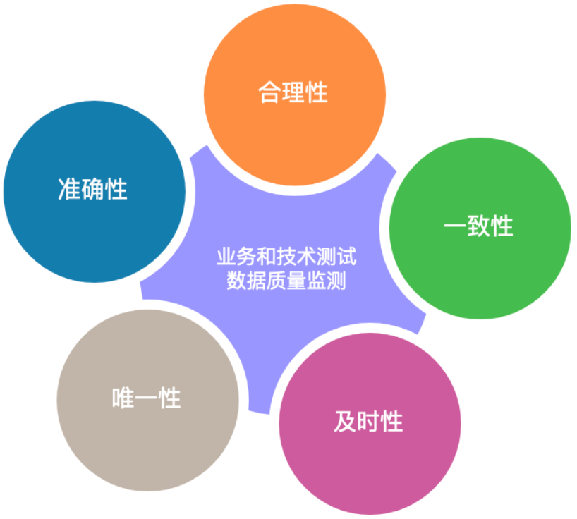 交付标准化.png